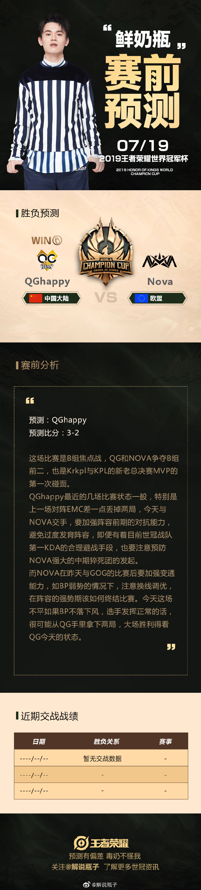 瓶子世冠小组赛胜负预测：看好QGhappy 3:2 Nova