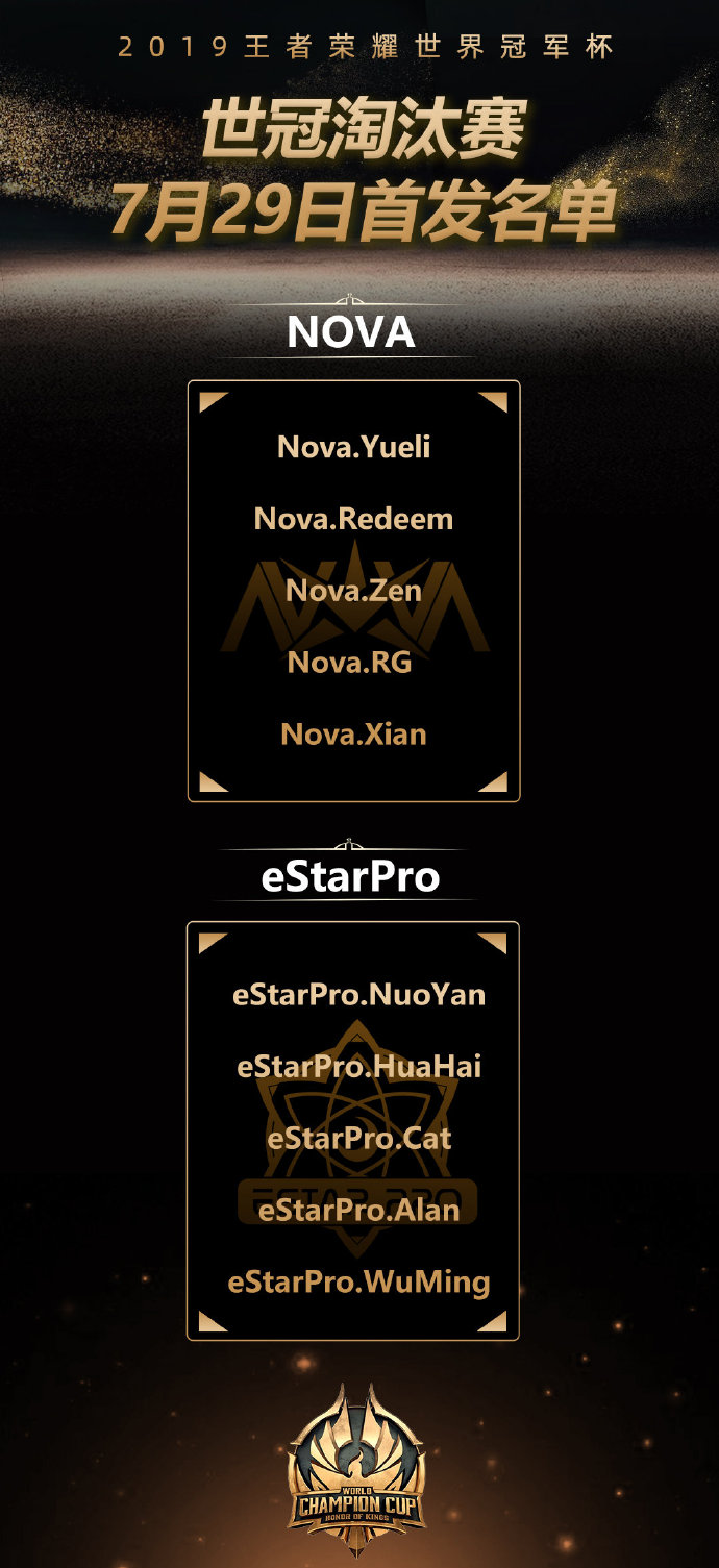 2019世冠淘汰赛第三日：eStarPro vs Nova 首发名单来袭