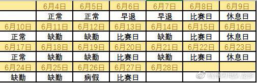 [OWLS2]HZS长文:关于HZS选手蔡世龙的情况说明