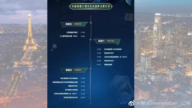 LPL世界赛大分析，春晚将再次上演？RNG若输则无缘S9！