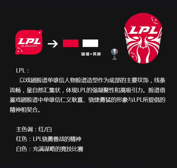 LPL无畏出征：环球中心结合川剧变脸助力LPL