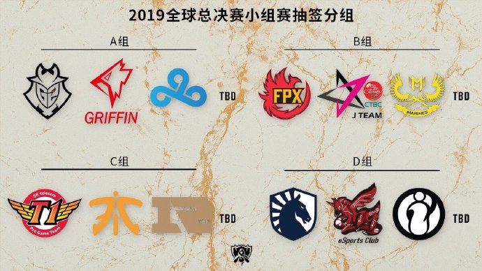 全球总决赛入围赛及小组赛赛程出炉：小组赛揭幕战FNC vs SKT