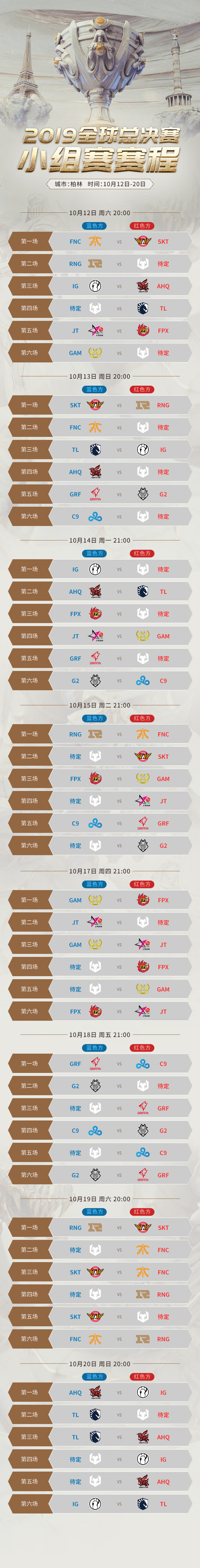 全球总决赛入围赛及小组赛赛程出炉：小组赛揭幕战FNC vs SKT