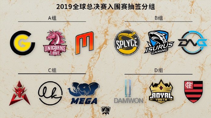 全球总决赛入围赛及小组赛赛程出炉：小组赛揭幕战FNC vs SKT