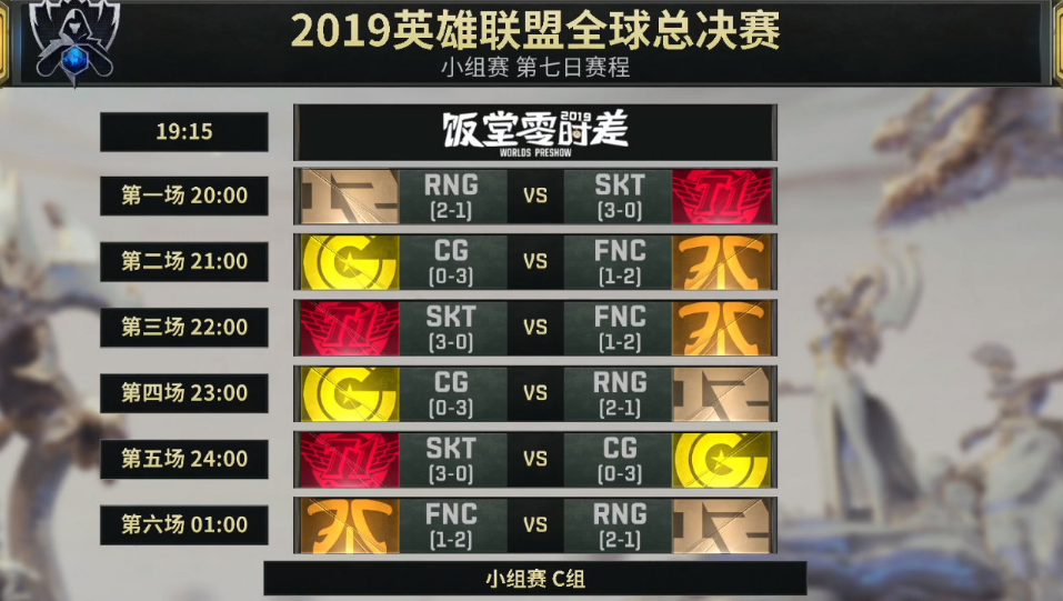 S9小组赛第七日：RNG能否复仇SKT？小组第一出线的重要性