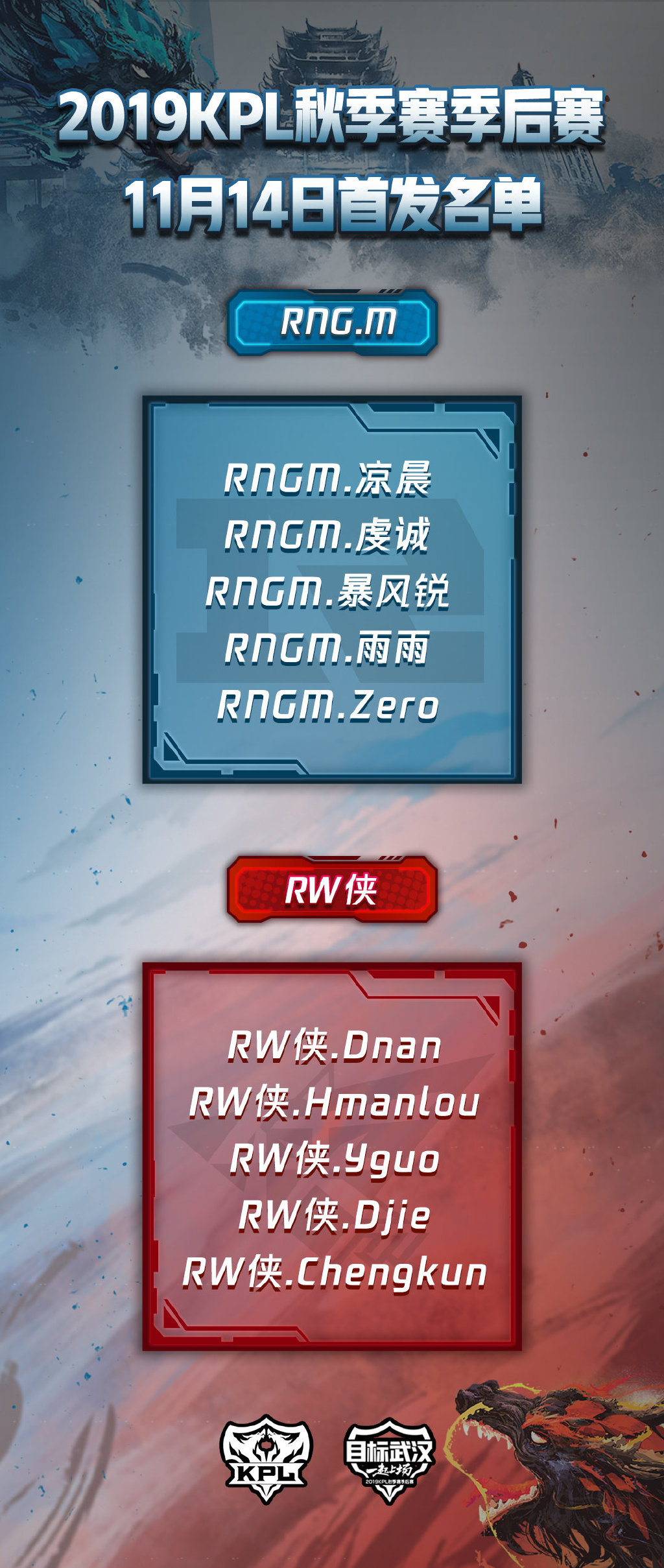 2019KPL秋季赛季后赛首发：RNG.M与RW侠首发均无变动