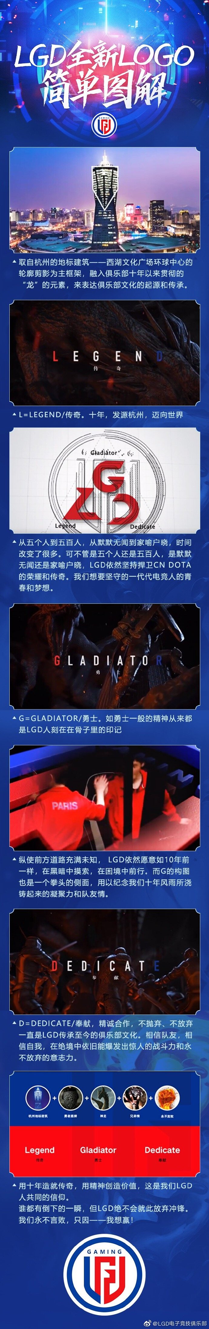 LGD全新LOGO简单图解：取自杭州地标建筑为主框架