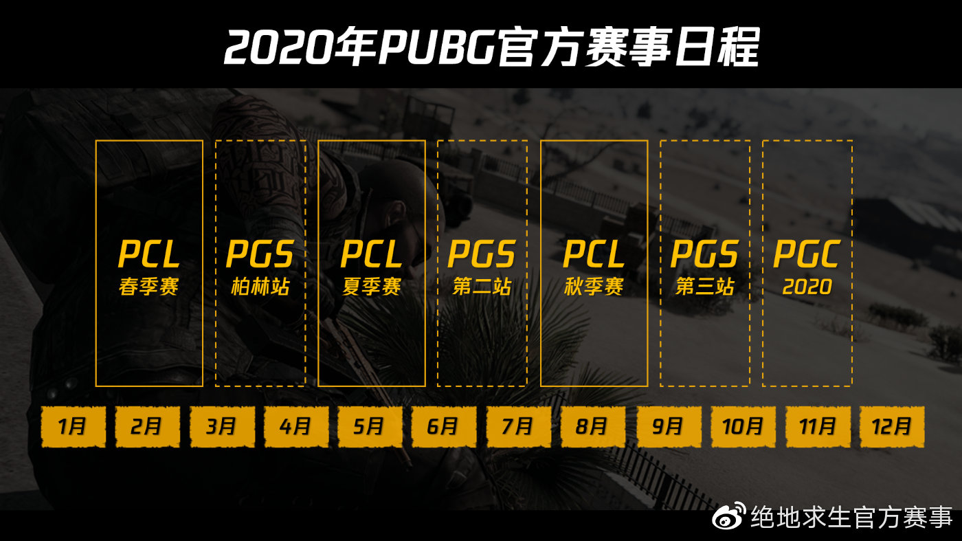 2020年PUBG官方赛事日程