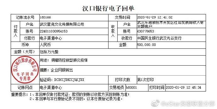 电竞正能量：eStar电子竞技俱乐部向武汉疫区捐款50万元