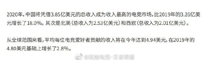 2020年中国将成为收入最高的电竞市场：将近27亿人民币