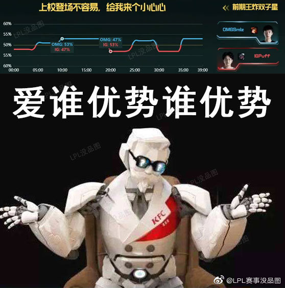 LPL赛事没品图：淀粉反复横跳