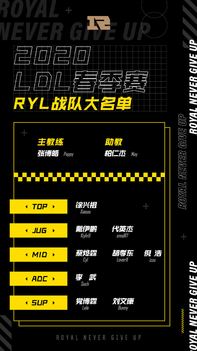 RYL战队春季赛大名单及定妆照发布