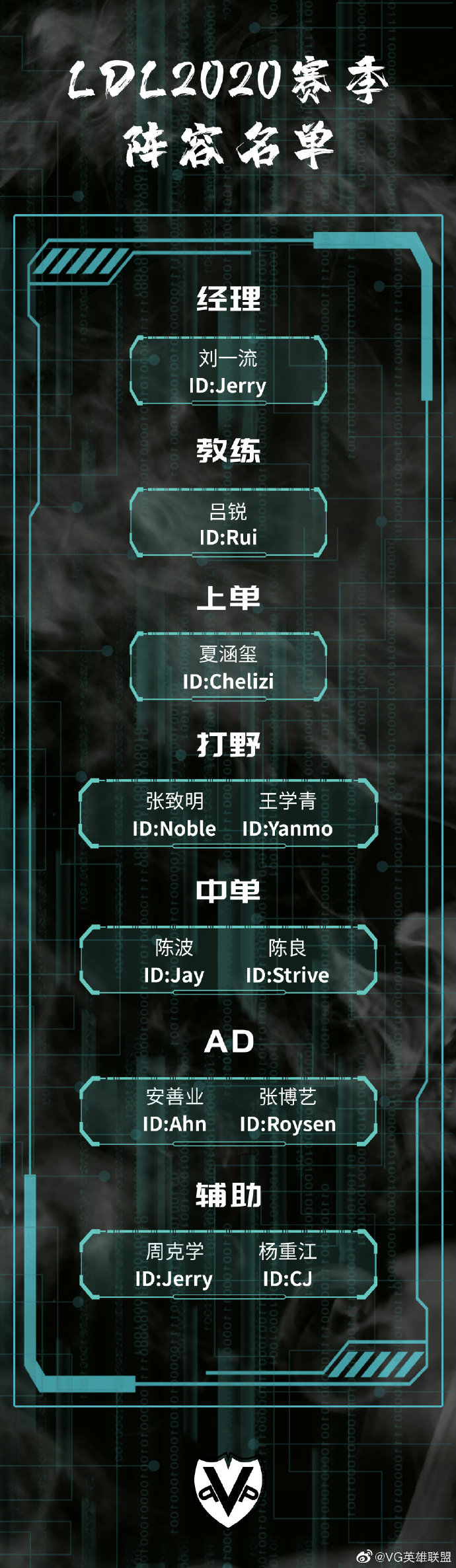 VG公布二队名单：Jay坐镇中路
