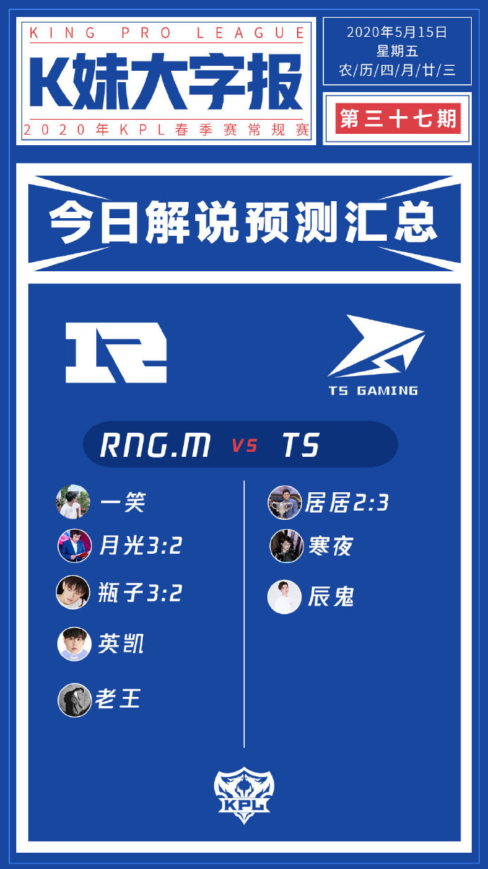 KPL解说预测汇总：RNG.M支持率更高 仅有两人支持TES