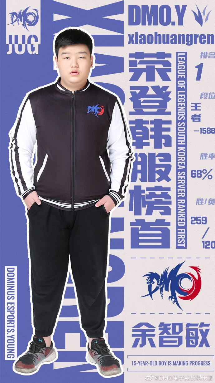 DMO：05年小将xiaohuangren于昨日登顶韩服第一