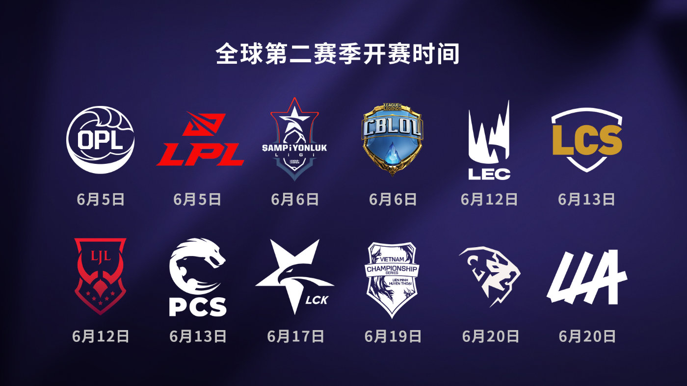 全球电竞赛事开赛时间公布：LPL、OPL和TCL将于本周末开始