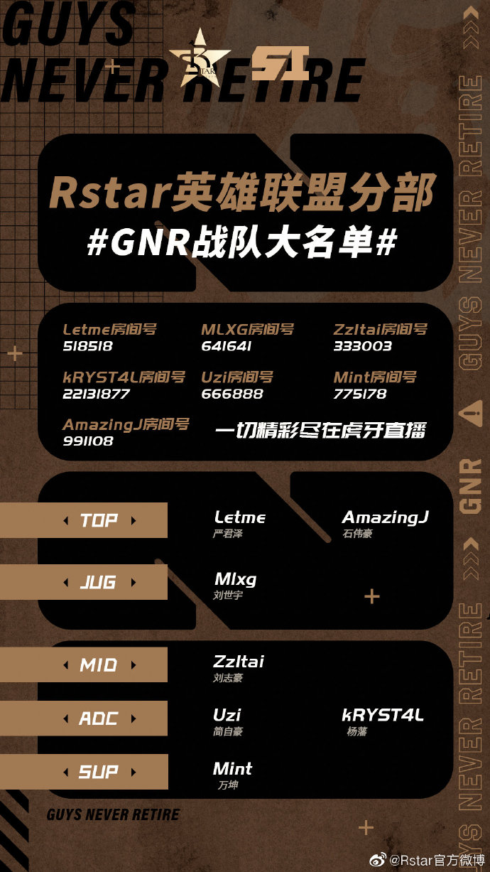 GNR战队大名单公布：Uzi+kRYST4L组成下路AD轮换