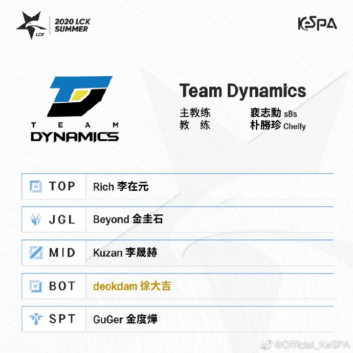 LCK各战队选手名单出炉：Tarzan依旧失踪