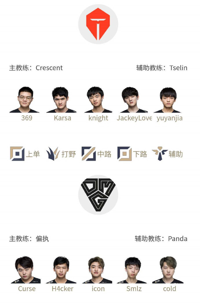 LPL今日首发：JackeyLove vs Smlz