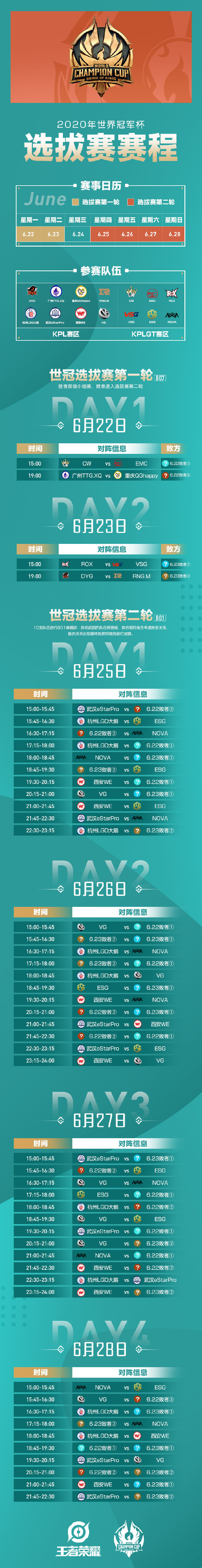 2020世冠选拔赛赛程公布：22日广州TTG.XQ迎战重庆QG