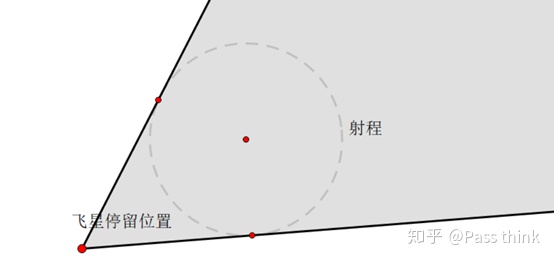 玩转佐伊——让峡谷成为属于你的游乐园