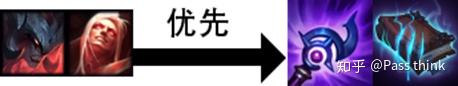 玩转佐伊——让峡谷成为属于你的游乐园