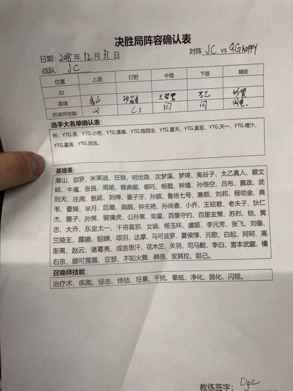 å¾3  JCçç¬¬ä¸å±å·å³°å¯¹å³æäº¤éµå®¹ãå¶ä¸­ä¸è·¯æäº¤è±éä¸ºå¤ªä¹çäººï¼è¾å©æäº¤è±éä¸ºå­ç­