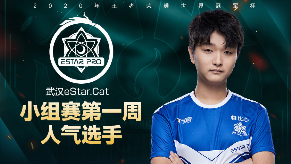 恭喜武汉eStarPro.Cat斩获小组赛第一周选手人气冠军