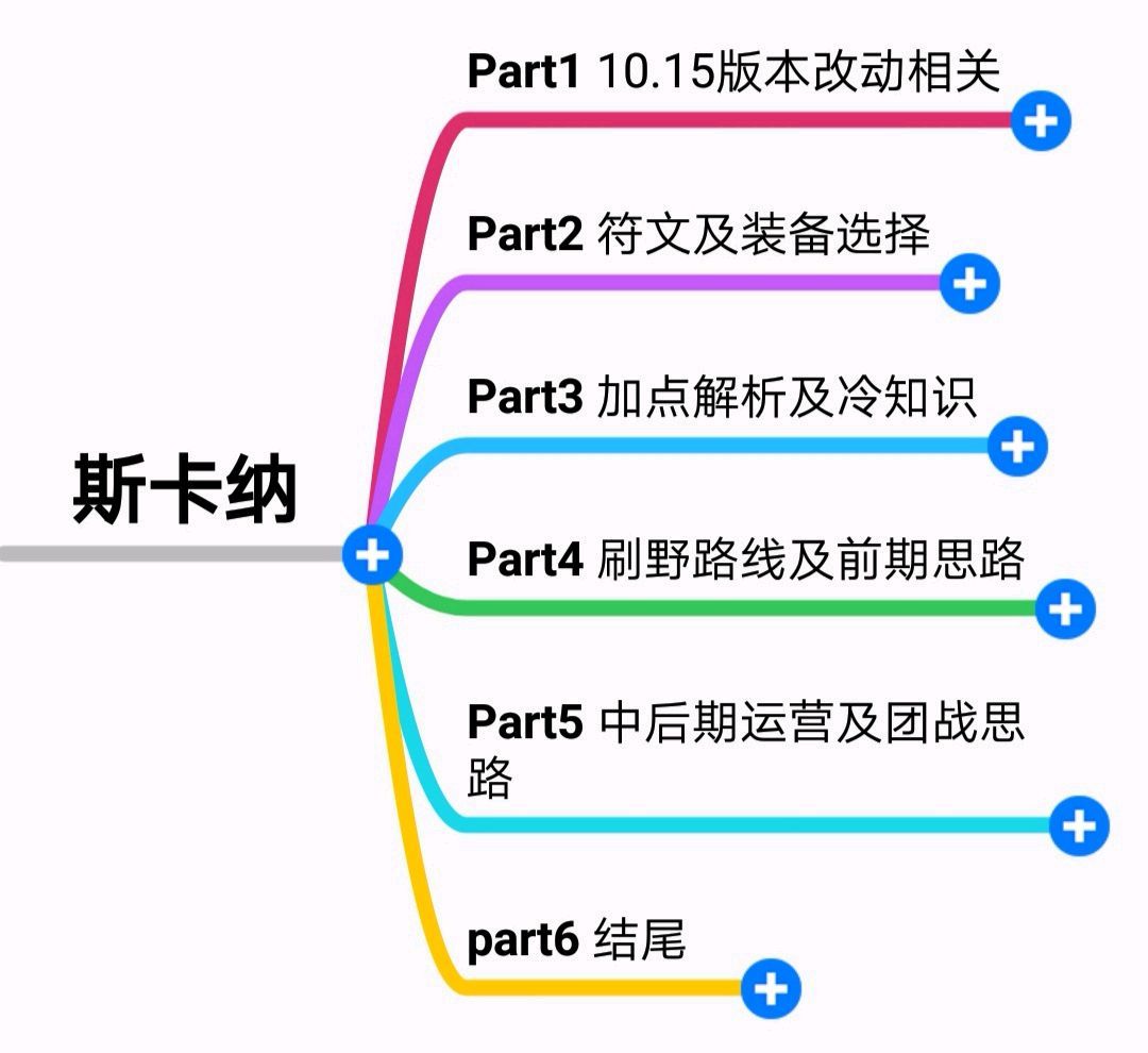 水晶能否焕发新生——10.15版本的水晶先锋应该何去何从