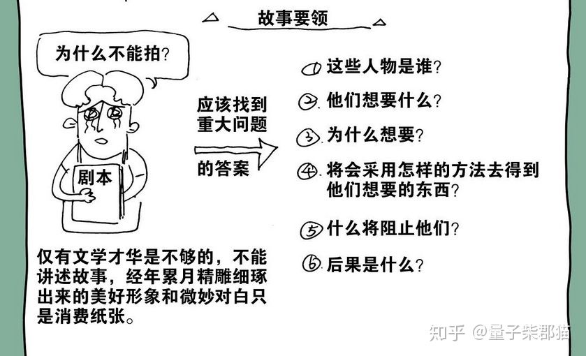 瑞兹如何走上救世之路？——解析英雄们的角色动机