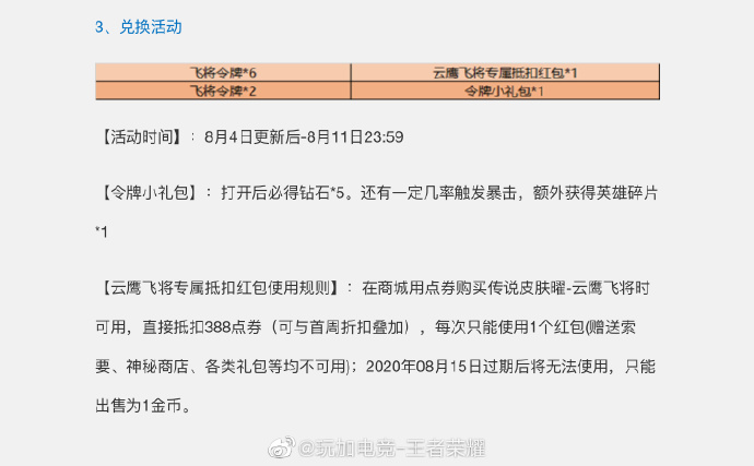 曜FMVP皮肤—云鹰飞将将于8月8日正式上线！一起来看看吧