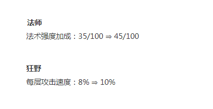 S1云历史——六法剑魔一秒清场，阵容选择百花齐放