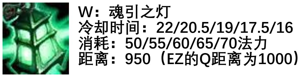 新手教学：我的锤石不可能那么娇羞——绽灵节锤石辅助攻略