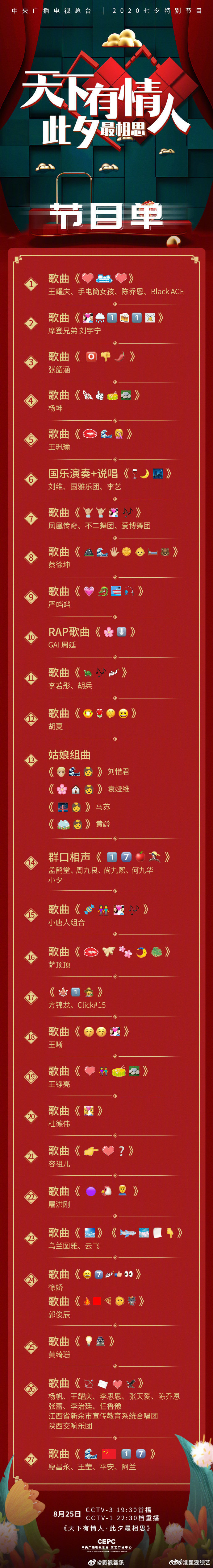 央视用emoji发布七夕晚会节目单，抽象文化登上大雅之堂