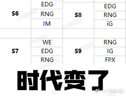 LPL赛事没品图：连夜商讨皮肤细节