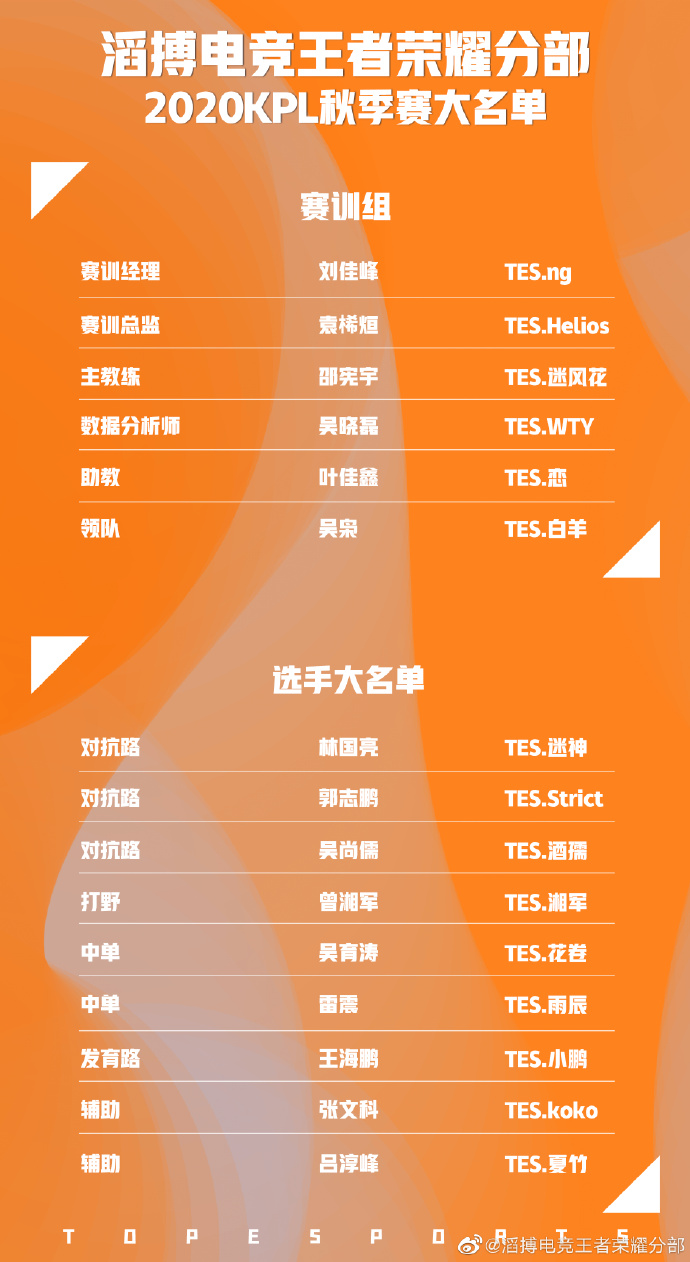 [官宣] TES公布KPL秋季赛大名单：迷风花携湘军等悍将加盟出征
