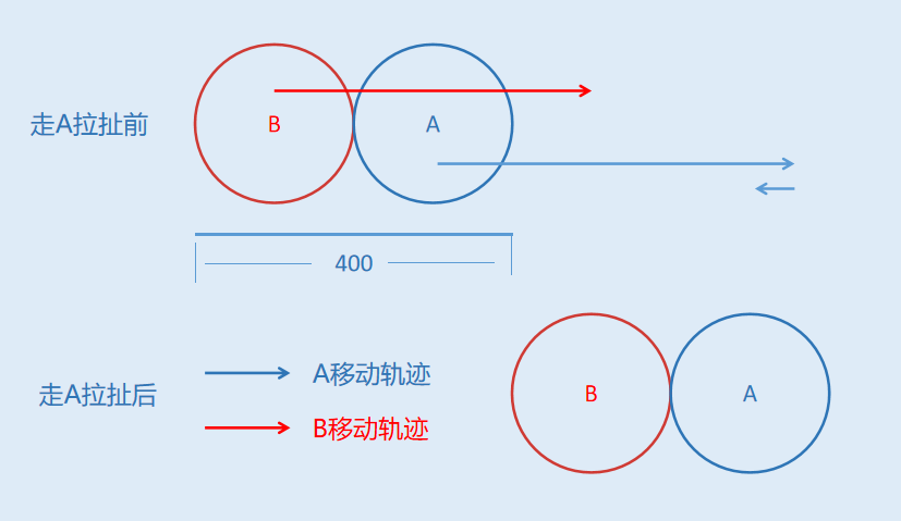 宁王竞速：极限解析，02：47是终点吗？