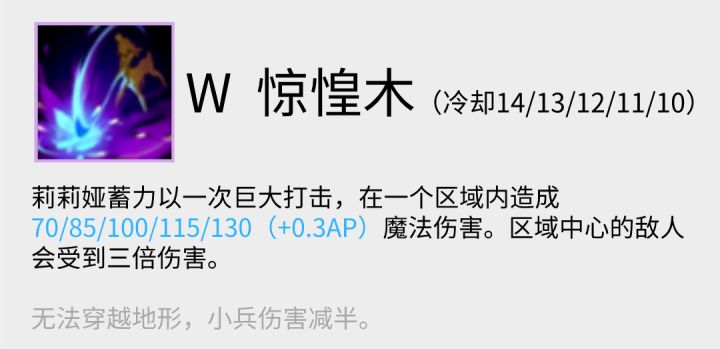 版本最朴实无华的野爹速成攻略：莉莉娅！人家才不是傻狍子呢！