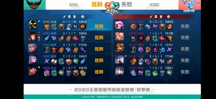 KGL秋季赛分组定级赛W1D1 小结：MTG、GOG拿下开门红