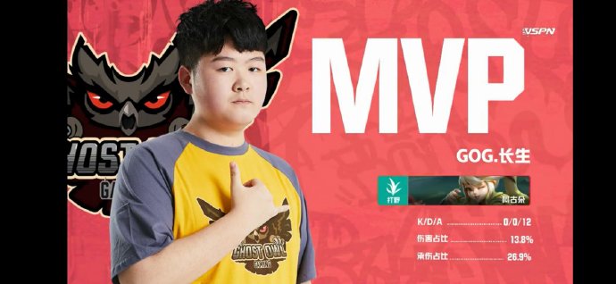 KGL秋季赛分组定级赛W1D1 小结：MTG、GOG拿下开门红