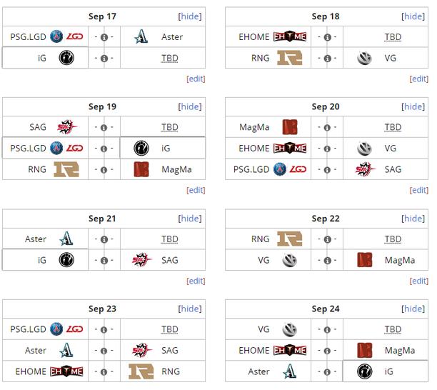 中国DOTA2职业杯分组出炉：PSG.LGD、iG同组，正赛17日开打