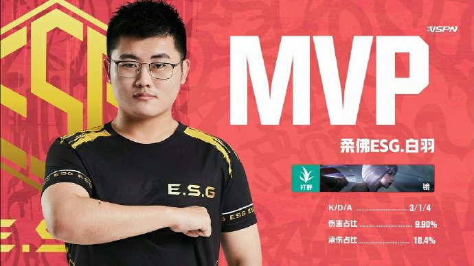 KGL秋季赛昨日小结：白羽打野斩获MVP 蓝翔 3:1 VTG获两连胜