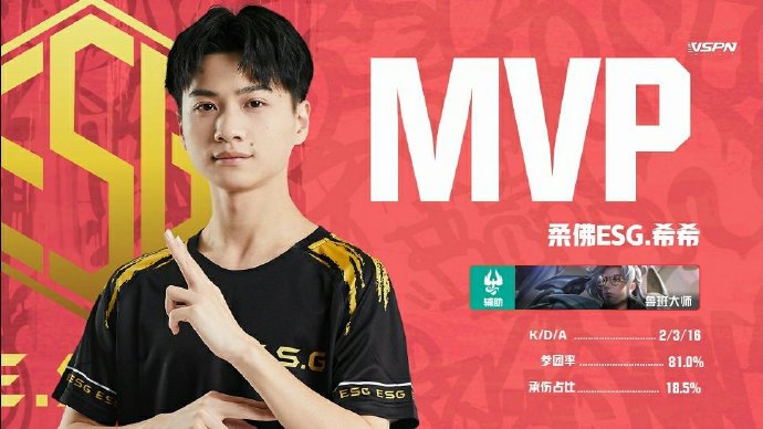 KGL秋季赛昨日小结：白羽打野斩获MVP 蓝翔 3:1 VTG获两连胜