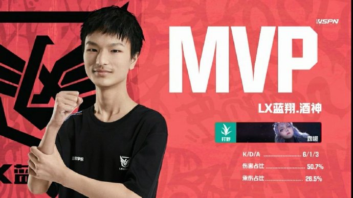 KGL秋季赛昨日小结：白羽打野斩获MVP 蓝翔 3:1 VTG获两连胜