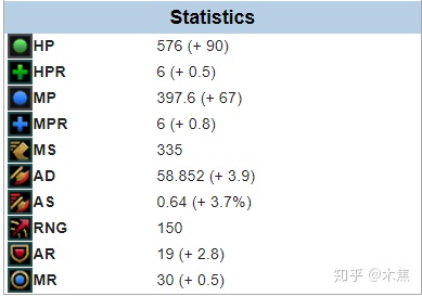 从比赛到rank——16级基地自动爆炸？简单谈谈卡萨丁