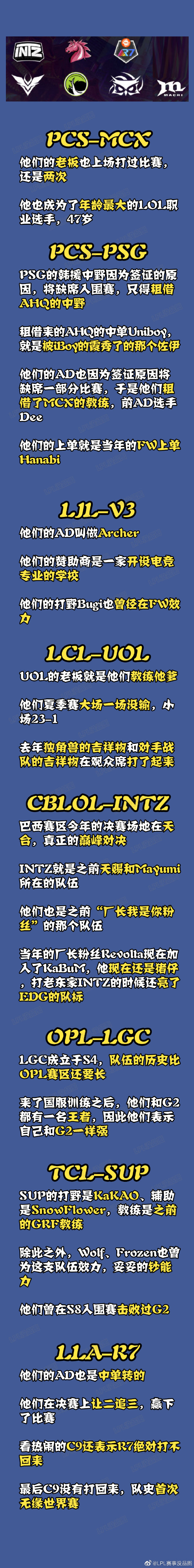 LPL赛事没品图：2020全球总决赛神奇的外赛区（不负责）介绍