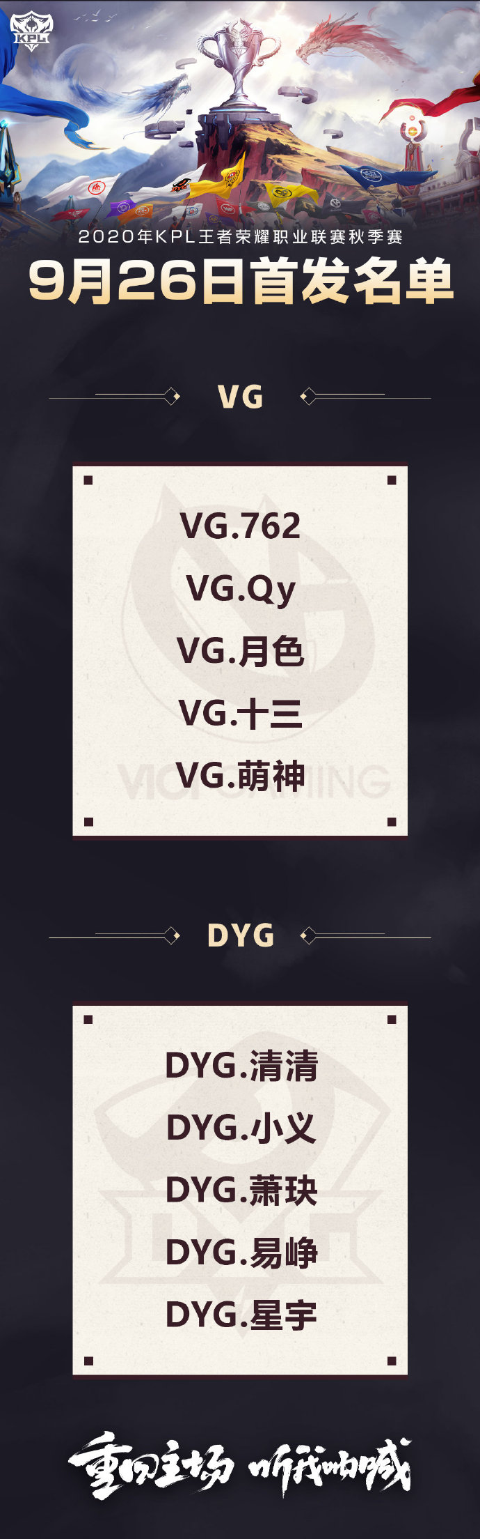 [今日首发] VG与DYG谁能保持连胜 LGD大鹅延续首发迎战RNG.M