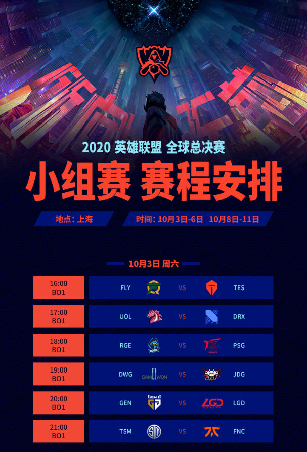 2020全球总决赛小组赛第一日首发名单