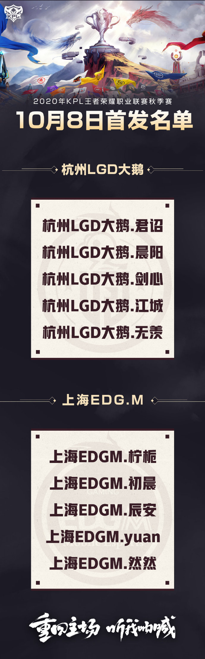 [今日首发] yuan替换旧梦登场 上海EDG.M变阵迎战杭州LGD大鹅