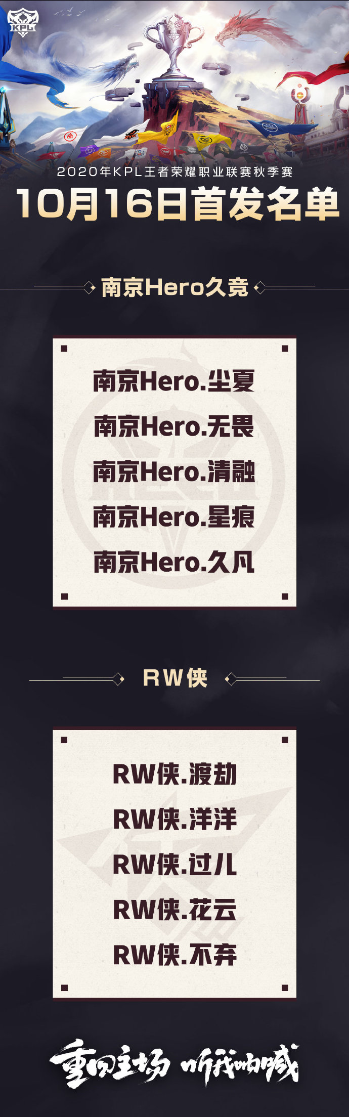 [今日首发] 南京Hero和RW侠首发皆变阵 重庆QG交手RNG.M